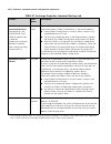 Installation And Setup Manual - (page 116)