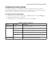 Installation And Setup Manual - (page 97)
