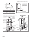 Owners Installation And Operating Manual - (page 5)