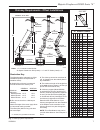 Owners Installation And Operating Manual - (page 7)