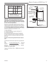 Owners Installation And Operating Manual - (page 17)