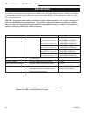 Owners Installation And Operating Manual - (page 20)