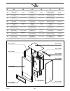 Installation, Operating And Servicing Instructions - (page 36)