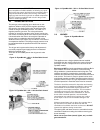 Installation, operation and service manual - (page 17)