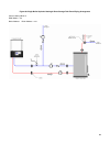 Installation, operation and service manual - (page 61)