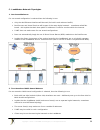 Installation And Configuration Manual - (page 14)