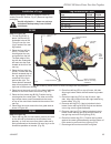 Homeowner's Installation And Operating Manual - (page 25)