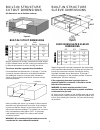 Step-by-step Manual - (page 4)