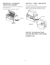 Step-by-step Manual - (page 15)