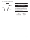 Homeowner's Installation And Operating Manual - (page 36)