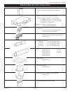Installation Instructions & Homeowner's Manual - (page 21)
