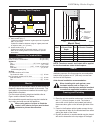 Homeowner's installation and operating manual - (page 7)