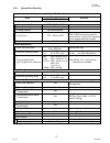 Service Manual - (page 27)