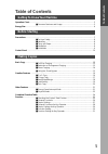 Copier Manual - (page 5)
