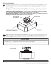 Installation And Assembly Manual - (page 10)