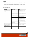 Troubleshooting Manual - (page 5)