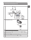 Installer And User Manual - (page 31)