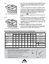 Installation, Operation And Maintenance Manual - (page 9)