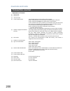 Operating Instructions Manual - (page 200)