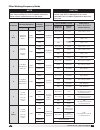Installation, operation and maintenance manual - (page 31)
