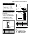 Homeowner's Installation And Operating Manual - (page 5)