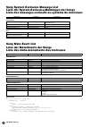 Data List - (page 38)