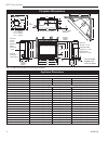 Installation And Homeowners Operating Instructions - (page 4)