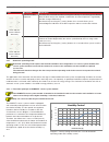 Operating And Installation Instructions - (page 14)
