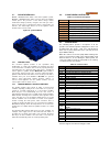 Installation, Operation And Service Manual - (page 28)