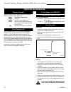 Installation Instructions & Homeowner's Manual - (page 22)