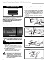 Installation Instructions & Homeowner's Manual - (page 24)