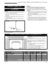 Installation Instructions & Homeowner's Manual - (page 29)