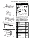 Installation Instructions & Homeowner's Manual - (page 37)