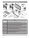 Installation, Operation And Maintenance Manual For Residential Installation - (page 13)