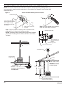 Installation, Operation And Maintenance Manual For Residential Installation - (page 22)