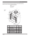 Installation, Operation And Maintenance Manual For Residential Installation - (page 33)