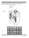 Installation, Operation And Maintenance Manual For Residential Installation - (page 34)