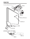 Installation Manual - (page 150)