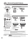 Operating Instructions Manual - (page 84)