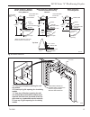 Homeowner's Installation And Operating Manual - (page 15)