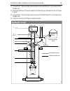Installation And Commissioning Manual - (page 33)
