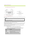 Manual For Installation And Operation - (page 13)