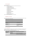 Manual For Installation And Operation - (page 26)