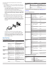 Installation Insrtuctions - (page 5)