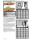 Installation And Operation Instructions Manual - (page 47)