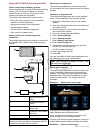 Installation And Operation Instructions Manual - (page 454)
