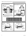 Homeowner's Installation & Operating Manual - (page 18)