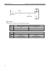 Technical Manual - (page 18)