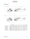 Installation, operating and maintenance manual - (page 34)