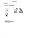 Installation, operating and maintenance manual - (page 48)